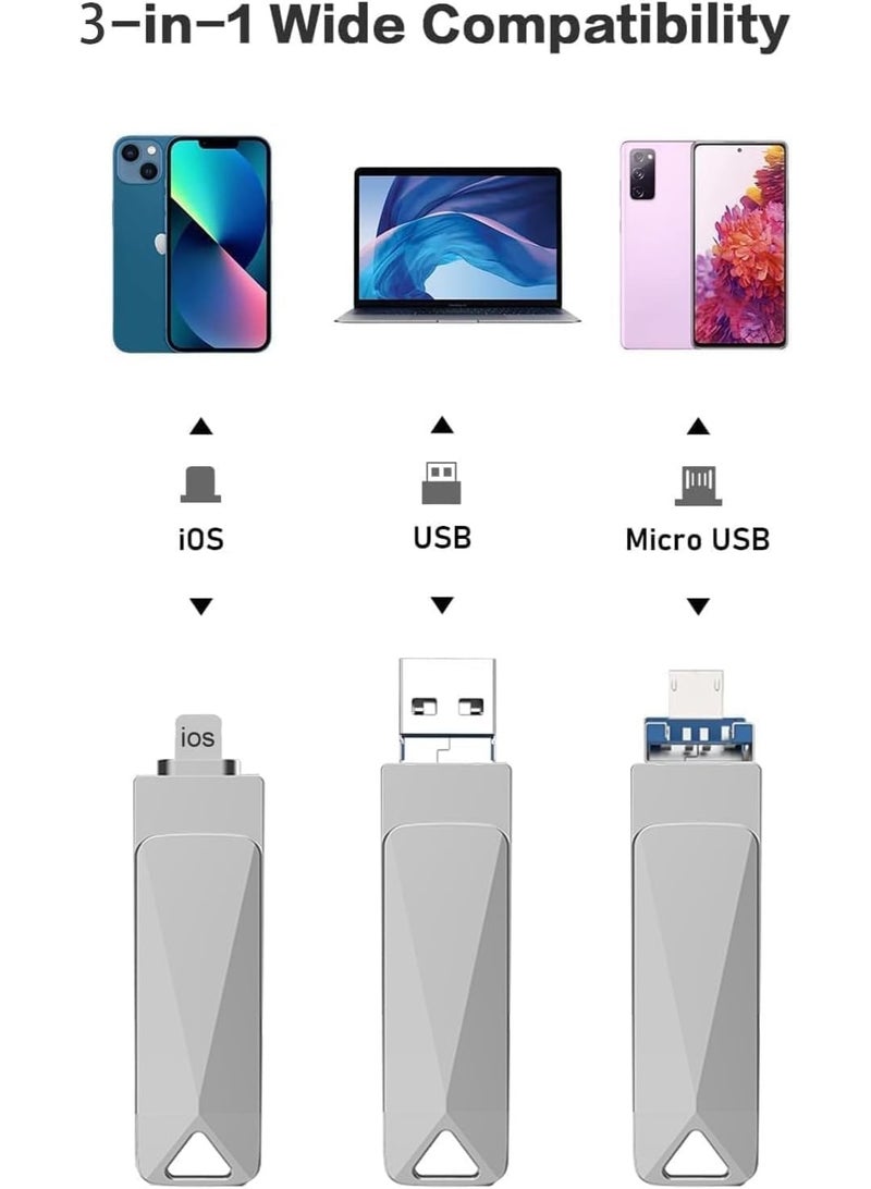 INSIJAM Flash Drive 1Tb Dual Drive 3 in 1 Type-c Thumb Drive USB Stick for Smartphones MacBook PC Tablets for Photos Videos Documents - Image 2