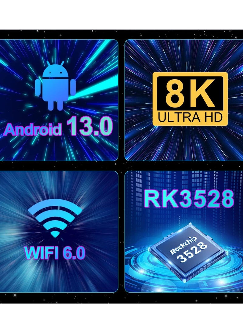 Generic Smart TV Box G96max Android 13.0 (4G+64G) 8K Supported WiFi 6 Bluetooth Remote Control 8K Ultra HD TV Box  - Image 5