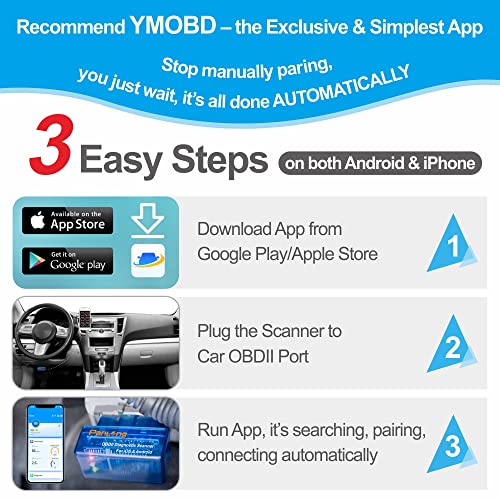 Panlong OBD2 Scanner Bluetooth for iPhone iOS Android OBDII Car Diagnostic Scan Tool Engine Fault Code Reader - Image 4