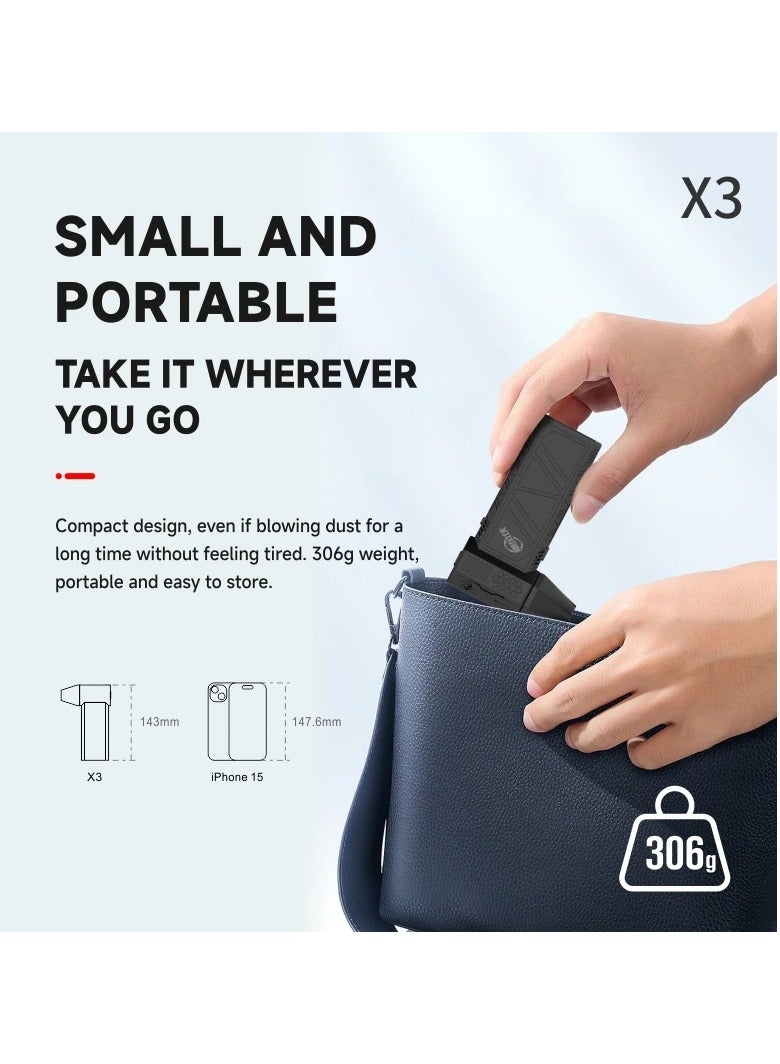 X3 Super Power Mini Super Power Turbo Jet Fan Handheld Blower with 130,000 RPM Brushless Motor, 52m/s Wind Speed, 3000mAh Battery, Portable Pocket-Sized Air Blower for Dust Removal, Cooling, Camping BBQ Air Blower, Camping Essentials  and More - Image 3