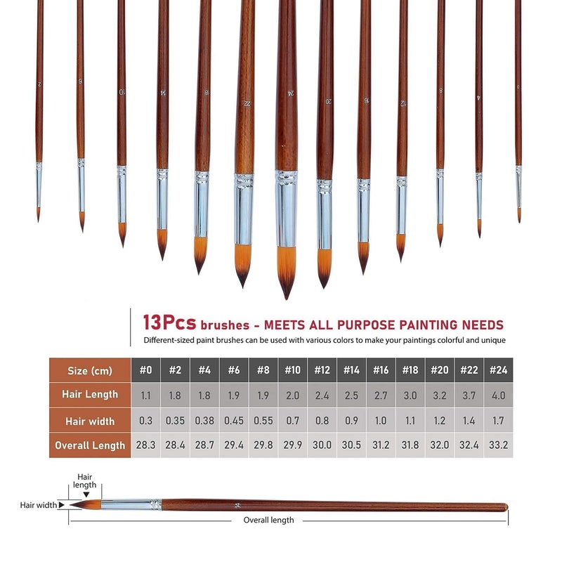chrome Artist Watercolor Paint Brushes Set 13pcs - Round Pointed Tip Soft Anti-Shedding Nylon Hair Wood Long Handle - Image 5