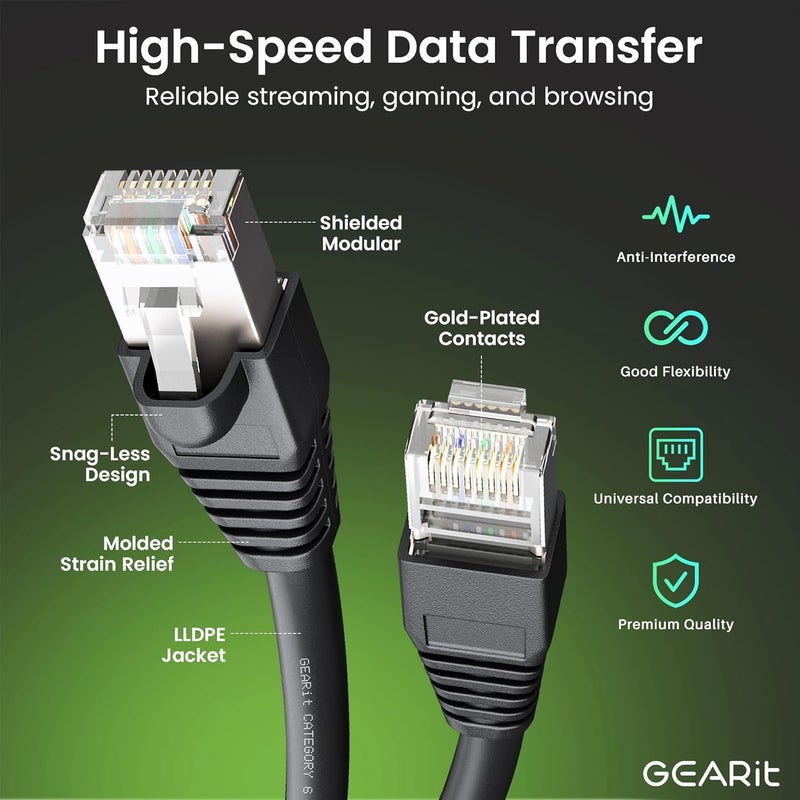 GearIT Cat6 Outdoor Ethernet Cable (50ft) 23AWG Pure Copper, FTP, LLDPE, Waterproof, Direct Burial, In-Ground, UV Resistant, POE, Network, LAN, Internet, Cat 6, Cat6 Cable - 50 Feet - Image 2