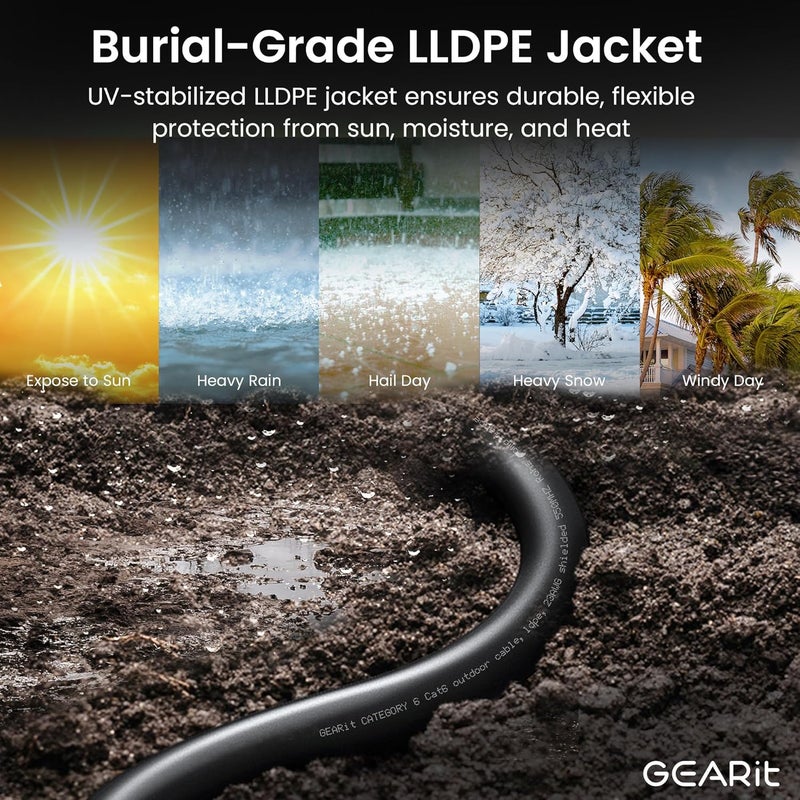 GearIT Cat6 Outdoor Ethernet Cable (50ft) 23AWG Pure Copper, FTP, LLDPE, Waterproof, Direct Burial, In-Ground, UV Resistant, POE, Network, LAN, Internet, Cat 6, Cat6 Cable - 50 Feet - Image 4