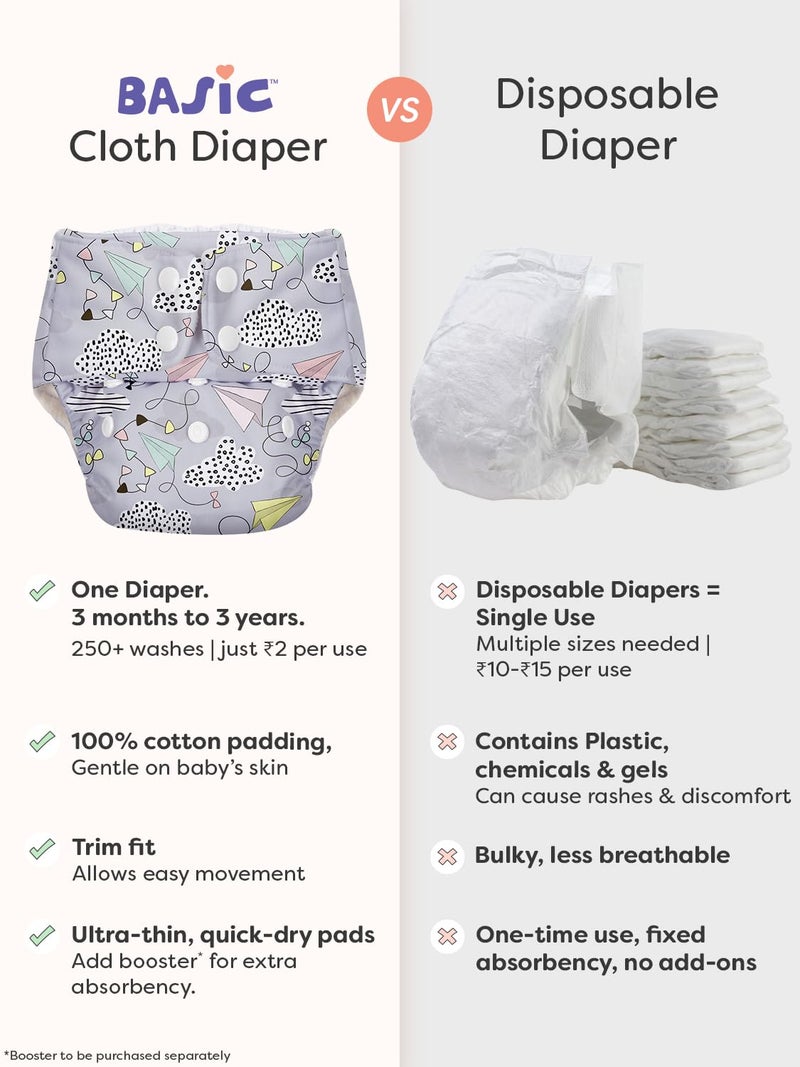 Superbottoms Basic Leakage-proof advanced cloth diapers for babies, High Absorbent 100% cotton 5 reusable diaper and 5 insert pad Combo Pack washable cloth diaper 3M -3Years Adjustable, Reduces Rash - Image 4
