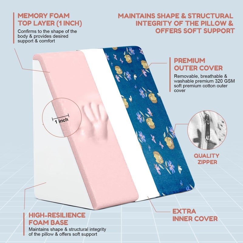 GET IT Orthopaedic Wedge Pillow Back Support | 2 Years Warranty | Sleeping for Acid Reflux, Snoring, GERD, Leg Elevation, Pregnancy - Naby Blue Flower - Image 5