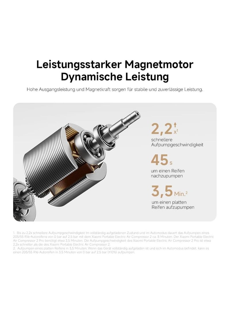 Xiaomi Portable Electric Air Compressor 2 Pro, Electric Air Compressor Inflatable Treasure 150psi High Pressure For Motorcycle Bike Car Scooter Football Basketball - Image 5