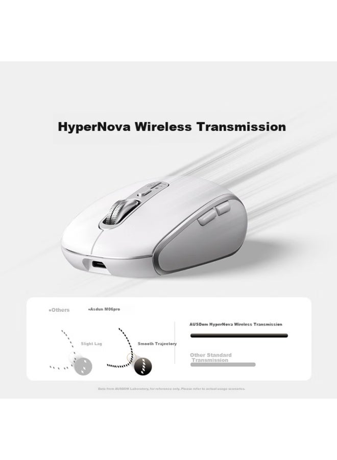 Ausdom M06pro Wireless Mouse Four-directional Electromagnetic Scroll Silent Star Flash Wired Bluetooth Tri-mode Connection Laptop Business Office Portable Mouse Space Silver Anywhere
