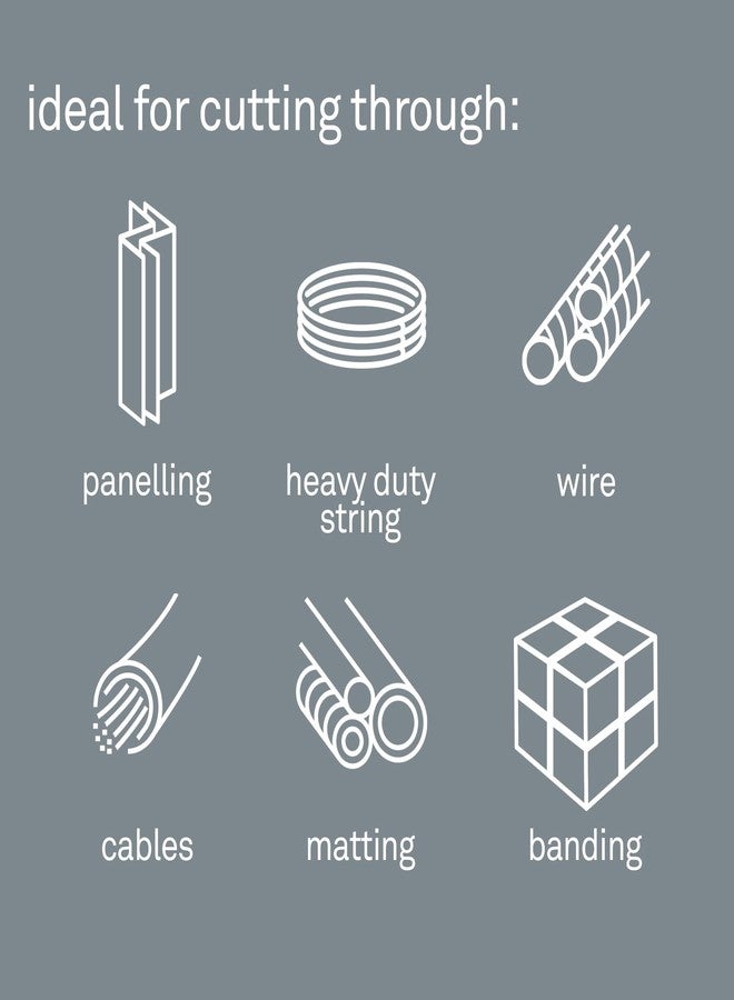 Slice 10479, Edge Cutter, Industrial Grade, Steel Handle, Soft Grips, Ceramic Blade, Finger Friendly, Lasts 11x as Long as Metal, Blade Storage - Image 5