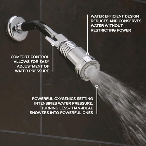 Oxygenics 27223 Skincare Fixed Shower Head - Image 2