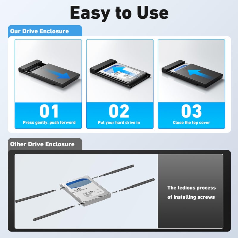 BENFEI 2.5 Inch SATA to USB Tool Free External Hard Drive Enclosure (6Gbps, Optimized for SSD, Support UASP SATA III) - Image 5