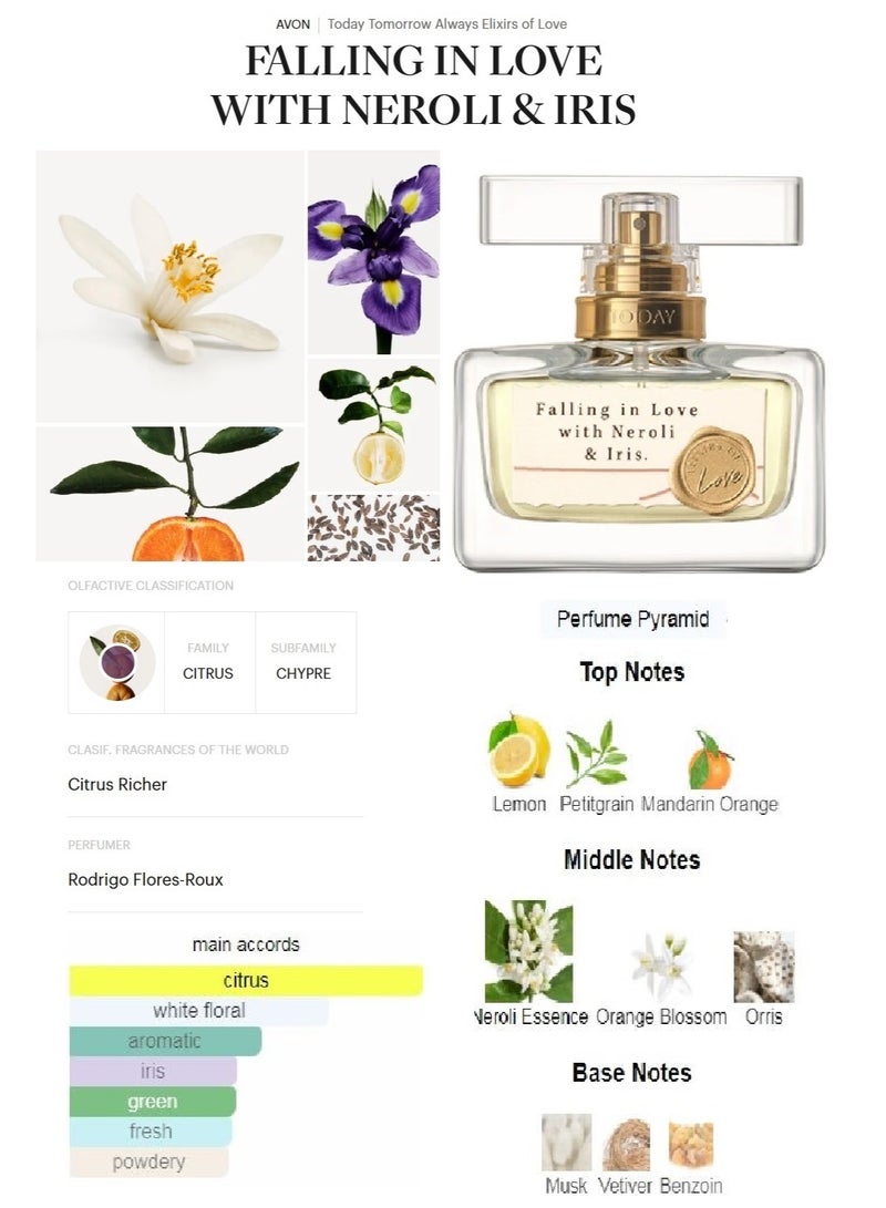AVON TTA Today Tomorrow Always "Falling In Love With Neroli & Iris" EDP 30ML - Image 4