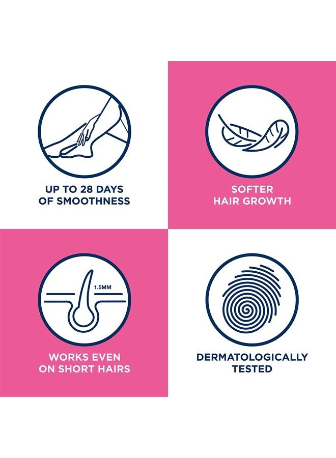 Veet Leg and Body Hair Remover Cold Wax Strips, 40 Count (Packaging May vary) - Image 5