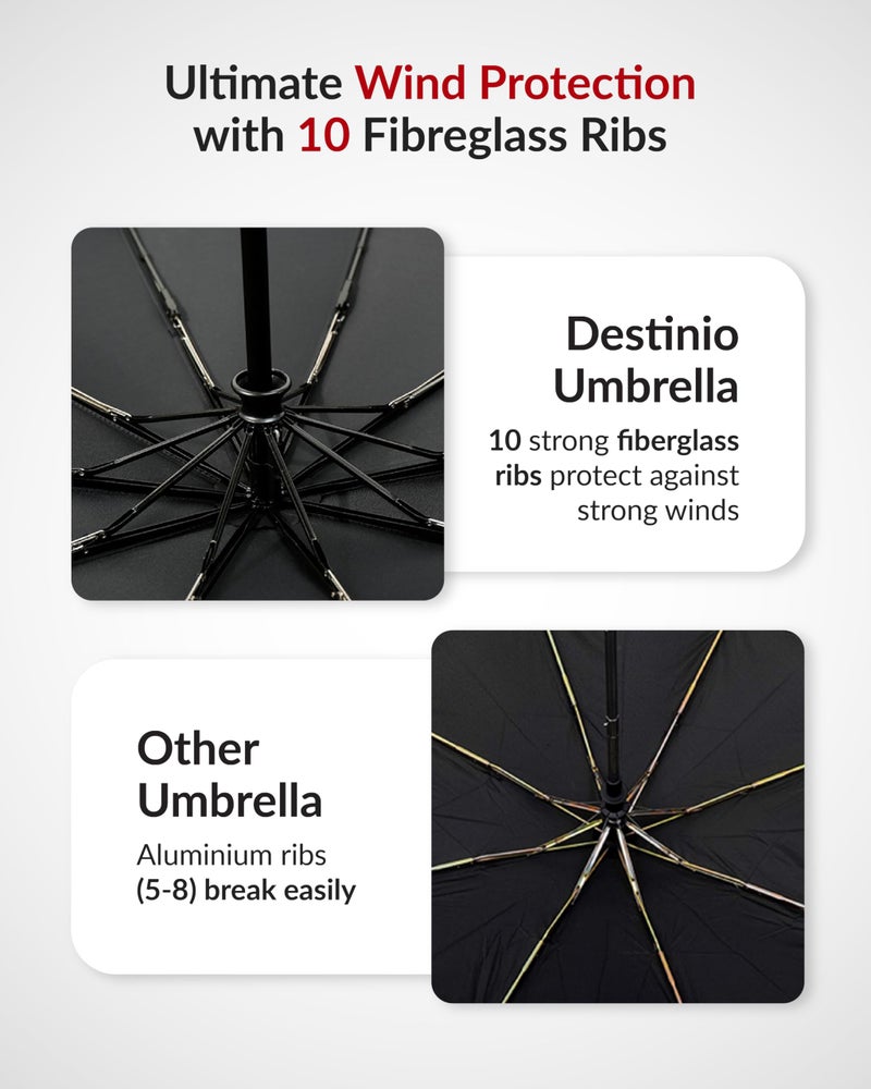 Destinio Umbrella for Man - Large Size 23 inch, Fully Automatic, Windproof Fibreglass Ribs, UPF 50+ Sun Protection, Premium 210T Pongee, Foldable Umbrella for Rain with Travel Cover for Men and Women - 3 fold Compact Easy to Carry, Black (Auto open auto close) - Image 5