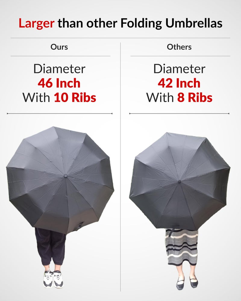 Destinio Umbrella for Man - Large Size 23 inch, Fully Automatic, Windproof Fibreglass Ribs, UPF 50+ Sun Protection, Premium 210T Pongee, Foldable Umbrella for Rain with Travel Cover for Men and Women - 3 fold Compact Easy to Carry, Black (Auto open auto close) - Image 4