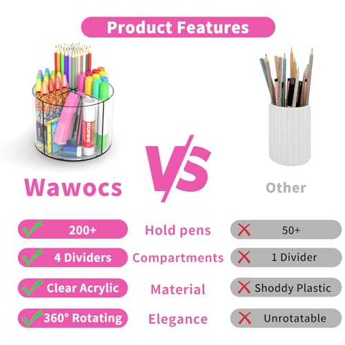 Wawocs Small Pencil Organizer for Desk Acrylic 4 Compartments Tiny Rotating Art Supply Organizer Kids Spinning Round Marker Small Clear Desktop Caddy Swivel Office Pen Pencil Holder - Image 3