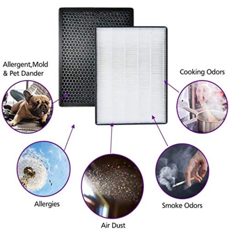 Replacement Filter Compatible For Hitachi Air Purifier EPA3000, EPA3100C, EPA5000 HEPA + Carbon Composite Filter - Image 2
