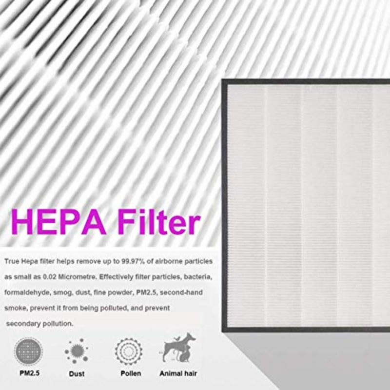 Replacement Filter Compatible For Hitachi Air Purifier EPA3000, EPA3100C, EPA5000 HEPA + Carbon Composite Filter - Image 3