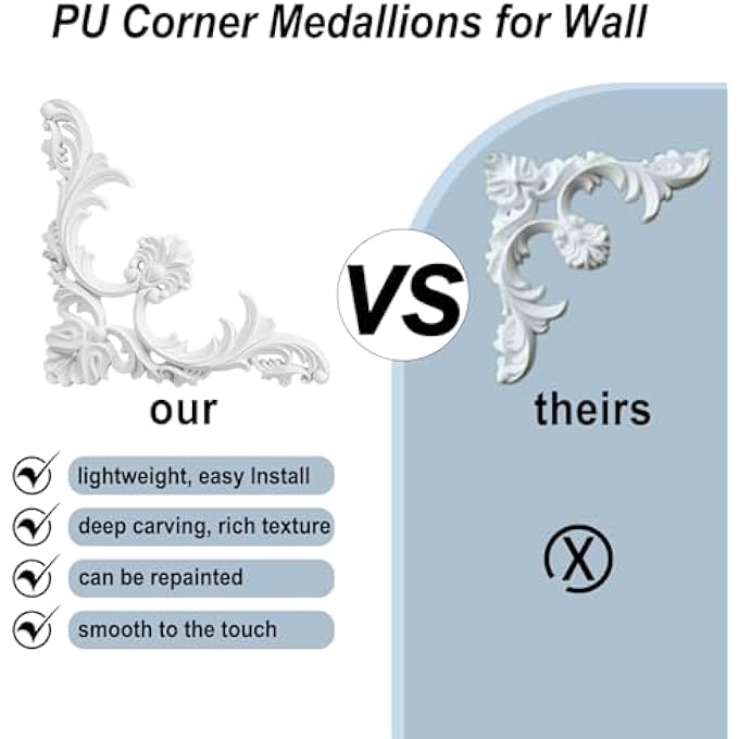 4 PCS PU CORNER MEDALLIONS FOR WALL AND CEILING DECORATION, FRENCH STYLE ACCENT WALL KIT, EASY INSTALL, WHITE (13.4X13.4IN) - Image 3