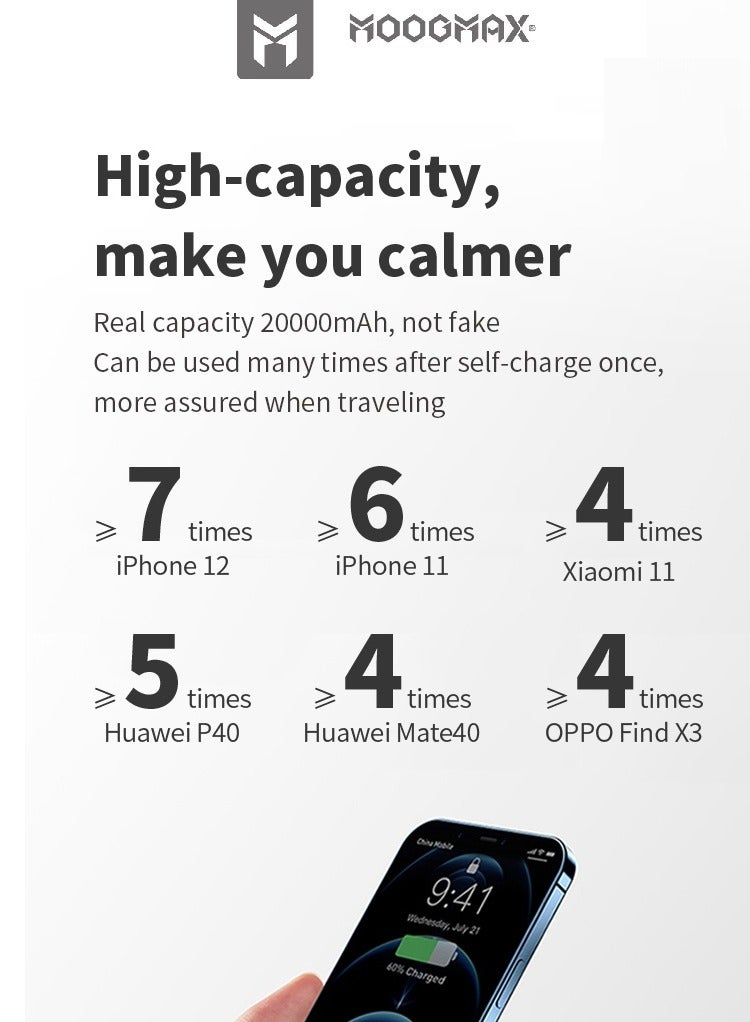 Moogmax Marvel Power Bank 20000 mAh. powerful 22.5W powerbank. mini power bank with a sleek design and compact size and weight. power bank fast charging with two charging ports (Type C charger & USB charger) support PD &QC. portable charger with a digital display. pawar bank that can be carried on airplanes. Blue. - Image 5