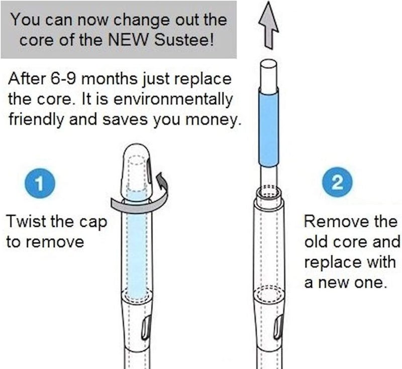 IPPINKA Sustee Aquameter, Moisture Sensor Refills, Bundle of 10 Core Inserts (5 Packs of 2) - Medium - Image 2