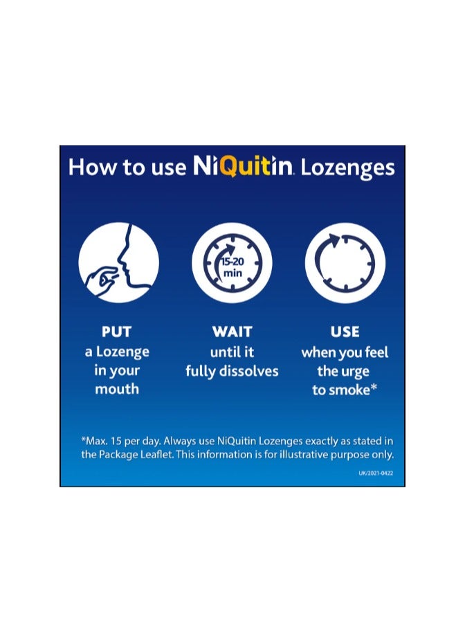 Niquitin Mint 4mg Lozenges	72 Lozenges - Image 5