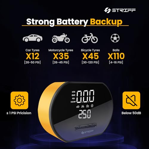 STRIFF AirEdge Tire Inflator Portable with 2-in-1 Rechargeable & Corded Power, 150 PSI Tyre Inflator with Digital Display, Air Pump with LED & Auto ShutOff, Ideal for Car, Bike, Cycle and Ball - Image 3