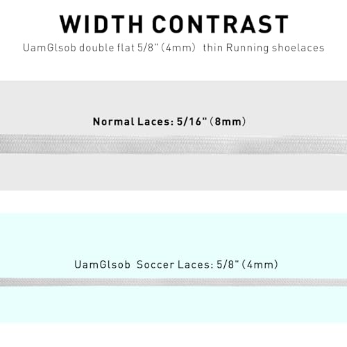 UamGlsob 5/32''(4mm) Soccer Shoe Laces for Mercurial Shoes,Thin Flat Shoelaces Replacement Strings for Football Sneakers (Black, 54"/140cm) - Image 3