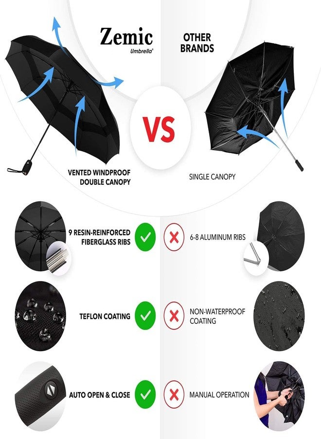Zemic Portable Auto Travel Umbrella - Umbrellas for Rain Windproof, Strong & Easy Auto Open/Close Button for Single Use Umbrella for Wind and Rain, Perfect Car Umbrella for Men & Women (BLACK) - Image 3