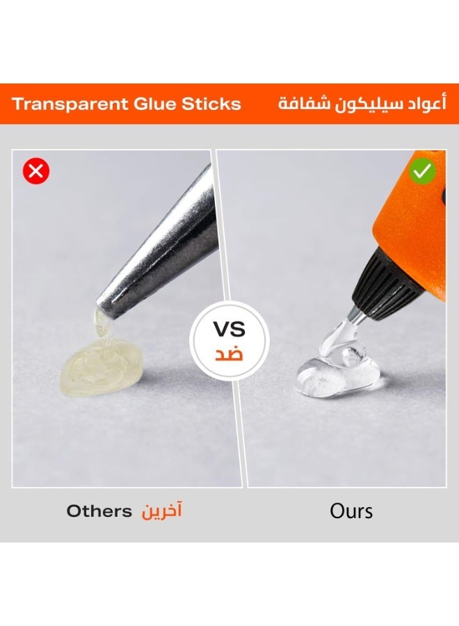 MJZ 30PCS Hot Glue Sticks 7 x 190mm Clear Hot Melt Glue Sticks –Instant Melting Quick-Drying Clear Adhesive Hot Melt Glue sticks, Non-toxic Low Stringing, High-Strength Adhesive for Crafts, DIY, Wood, Fabric – Eco-Friendly, Smooth Surface, Universal - Image 3