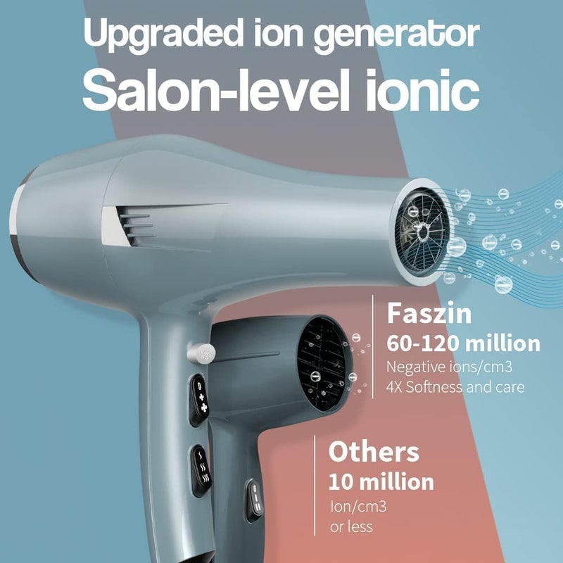 Ionic Hair Dryer, 2500W Professional Hairdryer 2 Speed 3 Heat Setting, Fast Drying Salon Blow Dryer with Diffuser, Nozzle, Concentrator Comb - Image 2