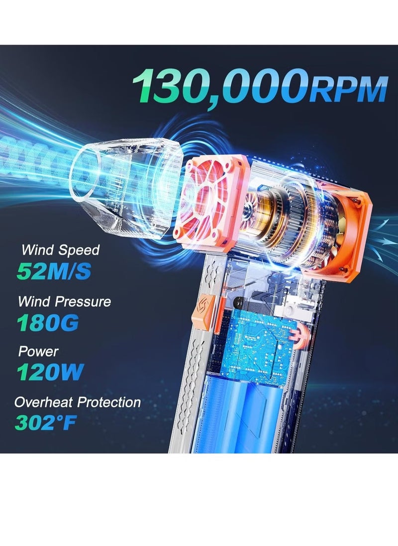 ELTRAZONE Compressed Air Duster Turbo Fan Electric Air Duster 130000RPM Super Powerful Turbo Dry Violent Jet Fan Air Blower Gun, Rechargeable Cordless for Computer, Electronic Keyboard, PC, Car Cleaning – Refillable Air Duster - Image 4
