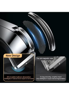 General Double-sided glass case compatible with Xiaomi POCO X7 Pro/Redmi Turbo 4, magnetic metal frame double-sided transparent tempered glass cover, shockproof and drop-proof  - Image 5