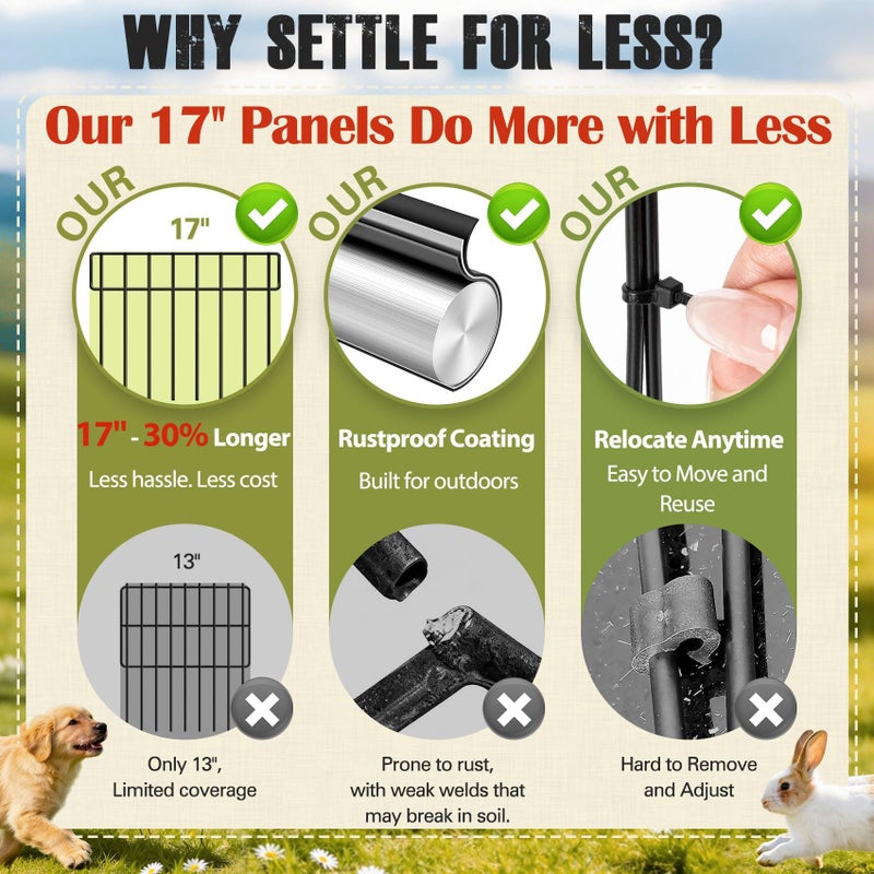 HIHADUUM 14 Pack 20Ft(L) X 13Inch(H) Animal Barrier Fence - Garden Fence Animal Barrier Garden Border Rustproof Metal No Dig Fence Panels for Dog Rabbit Defense Bottom Blocker for Outdoor Yard Patio - Image 3