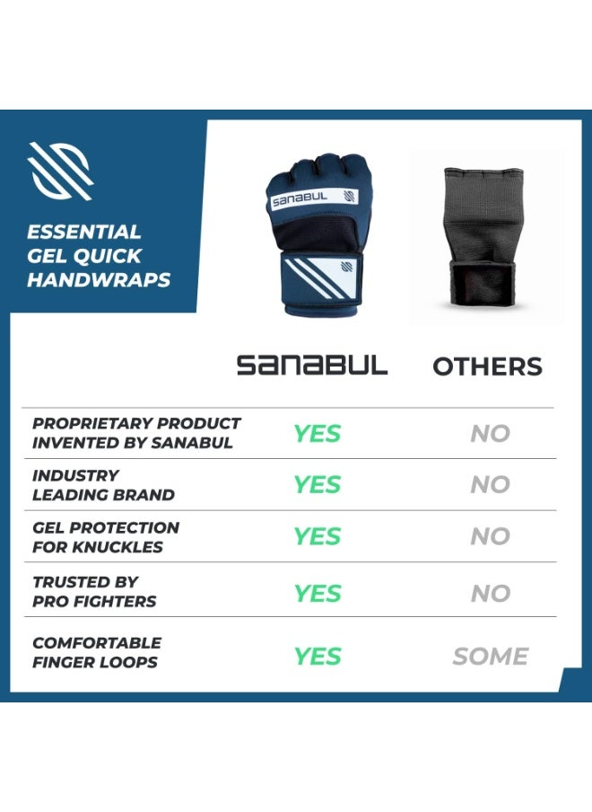 Sanabul  - Gel Hand Wraps for Boxing Gloves | MMA Muay Thai Kick Boxing Quick Wraps for Men & Women | Inner Boxing Hand Wrap for Gloves | Padded Knuckle Wrist Wrap (Navy/White) - Image 1