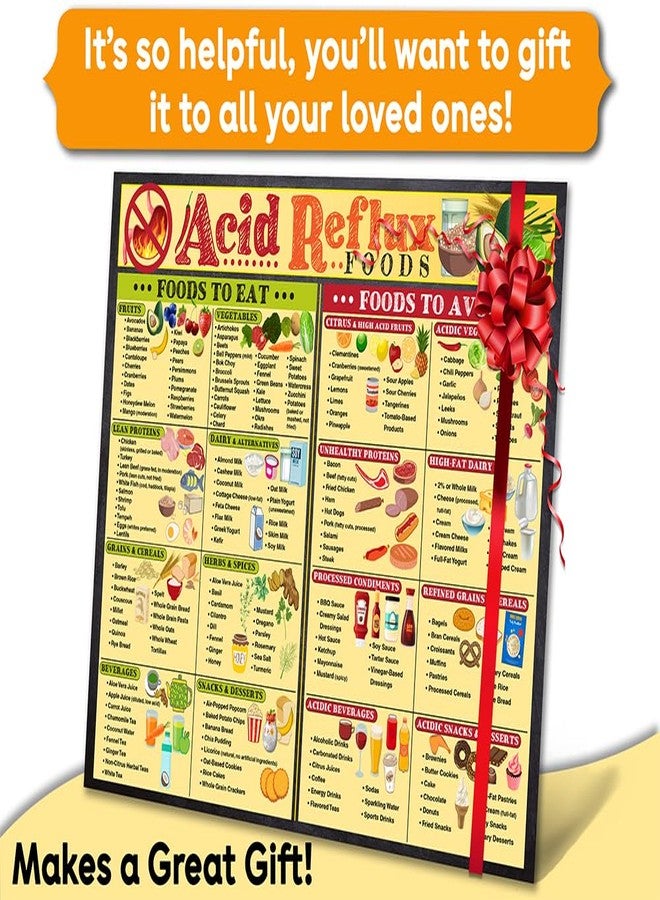 Lone Star Art مخطط مغناطيسي للأطعمة المضادة لارتجاع المريء (8.5 × 11 بوصة) - دليل غذائي وملصق وقائي مع قائمة أطعمة الارتجاع المعدي المريئي، وأطعمة منخفضة الحموضة، وتخفيف حرقة المعدة، ورسم بياني للهضم الصحي، وتخطيط الوجبات، ومغناطيس للثلاجة - Image 2