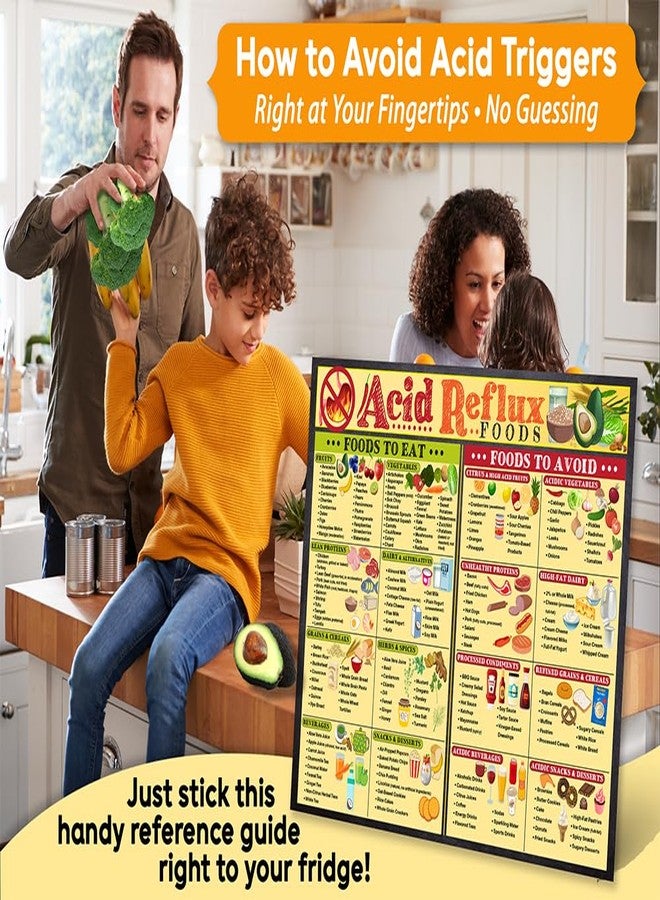 Lone Star Art مخطط مغناطيسي للأطعمة المضادة لارتجاع المريء (8.5 × 11 بوصة) - دليل غذائي وملصق وقائي مع قائمة أطعمة الارتجاع المعدي المريئي، وأطعمة منخفضة الحموضة، وتخفيف حرقة المعدة، ورسم بياني للهضم الصحي، وتخطيط الوجبات، ومغناطيس للثلاجة - Image 5
