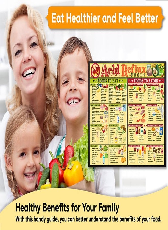 Lone Star Art مخطط مغناطيسي للأطعمة المضادة لارتجاع المريء (8.5 × 11 بوصة) - دليل غذائي وملصق وقائي مع قائمة أطعمة الارتجاع المعدي المريئي، وأطعمة منخفضة الحموضة، وتخفيف حرقة المعدة، ورسم بياني للهضم الصحي، وتخطيط الوجبات، ومغناطيس للثلاجة - Image 4