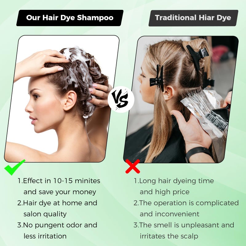 BELEZALIB Black Hair Dye Shampoo for Woman & Man, Argan Hair Color Shampoo 3 in 1, Semi-Permanent Gray Hair Coverage, Mild Formula, Lasts 30 Days(16.90 oz) - Image 5