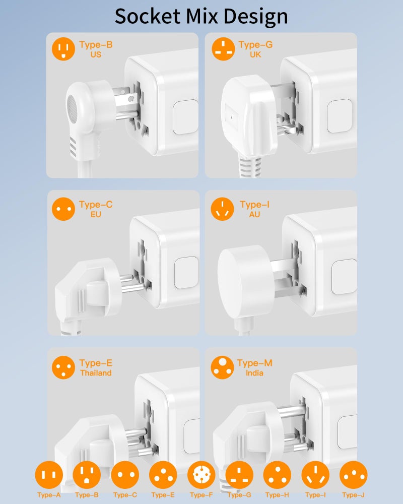 URJD Universal Travel Socket Adapter 2500W – 9-in-1 Multi Plug for India & Abroad | Works with US UK EU AUS | Safe & Durable Travel Charge, 100-250 Voltage, Worldwide Travel Plug for Mobile, Camera - Image 3