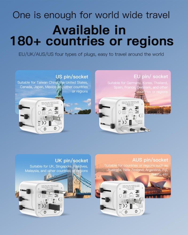 URJD Universal Travel Socket Adapter 2500W – 9-in-1 Multi Plug for India & Abroad | Works with US UK EU AUS | Safe & Durable Travel Charge, 100-250 Voltage, Worldwide Travel Plug for Mobile, Camera - Image 2
