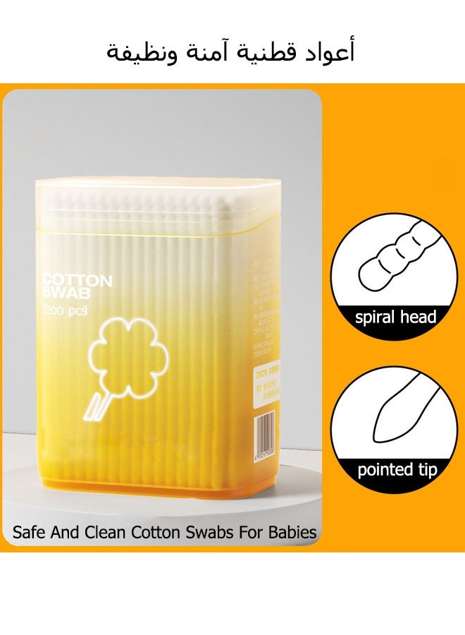 200Pcs Baby Cotton Swabs, Cotton Swab Made From 100% Cotton For Baby,Ear Cleaners, Baby Cotton Swabs,Double-headed Design, Biodegradable Baby Cotton Buds Kids Safety Swabs, Cleaning Sticks for Baby Ear Nose Clean - Image 1
