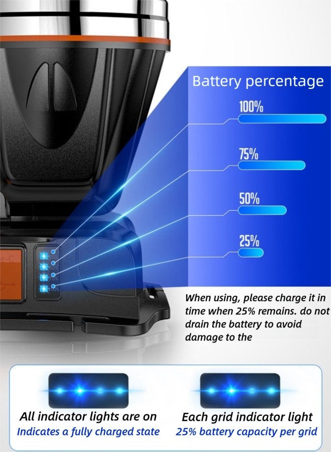 HOOPZOZA مصباح رأس HOOPZOZA الاستشعاري 900 لومن LED 3 أوضاع قابل لإعادة الشحن مقاوم للماء لمصباح الرأس للاستخدام في التخييم والمشي وصيد الأسماك والإنقاذ - Image 3