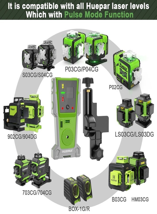 Huepar LR-8RG Laser Receiver, Compatible with All Huepar and Pro Laser Levels with Pulse Mode, ±1/17 In, Up to 200Ft, Green & Red Beams Laser Detector, Two-Sided LED Prompt, Magnet, Clamp Included - Image 2