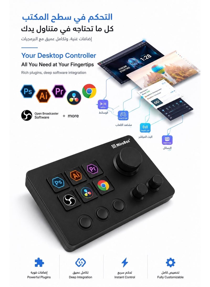 MiraBox N3 Stream Controller Deck V3, 6 Customizable LCD Keys, 3 Rotary Dials, 3 Tactile Buttons, Programmable Macro Control Pad for Live Streaming, Gaming, Audio Mixing, Content Creation, OBS, Twitch, YouTube, Windows & Mac - Image 5