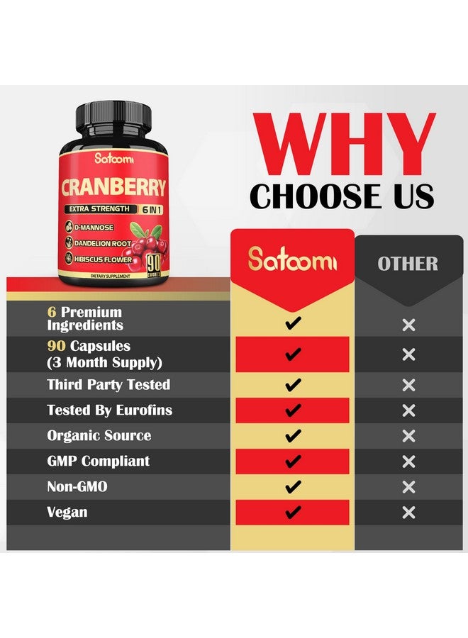 Satoomi 6in1 Cranberry Pills for Women - 3-Month Supply - 6 Herbal Ingredients Extract - 90 Veggie Capsules - Image 4