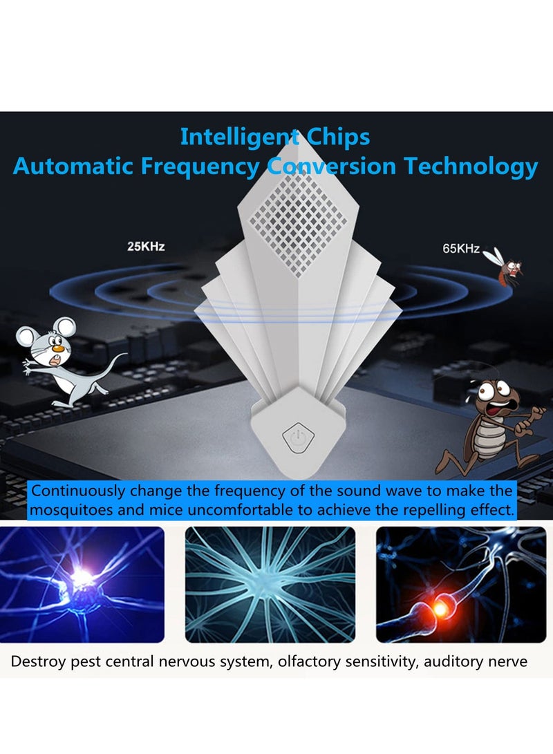 Zikra Ultrasonic Insect Repeller, Intelligent Frequency Night Light Plug in Indoor Rodent Repeller Suitable for Insects, Cockroaches, Rats, Spiders, Ants, Bugs, Mosquitoes and Other Pests Control (2 Pcs) - Image 4