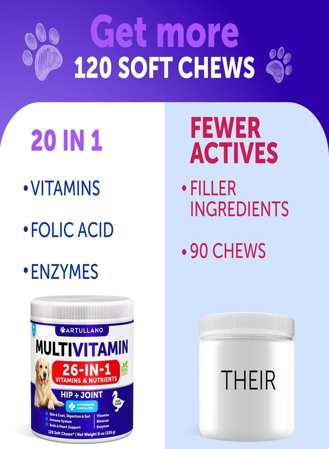 Artullano 20 in 1 Dog Multivitamin with Glucosamine - Chewable Dog Vitamins and Supplements - Senior & Puppy Multivitamin Chews for Pet Hip & Joint Support, Immunity, Mobility, Skin, Digestion - 70 Soft Treats - Image 2