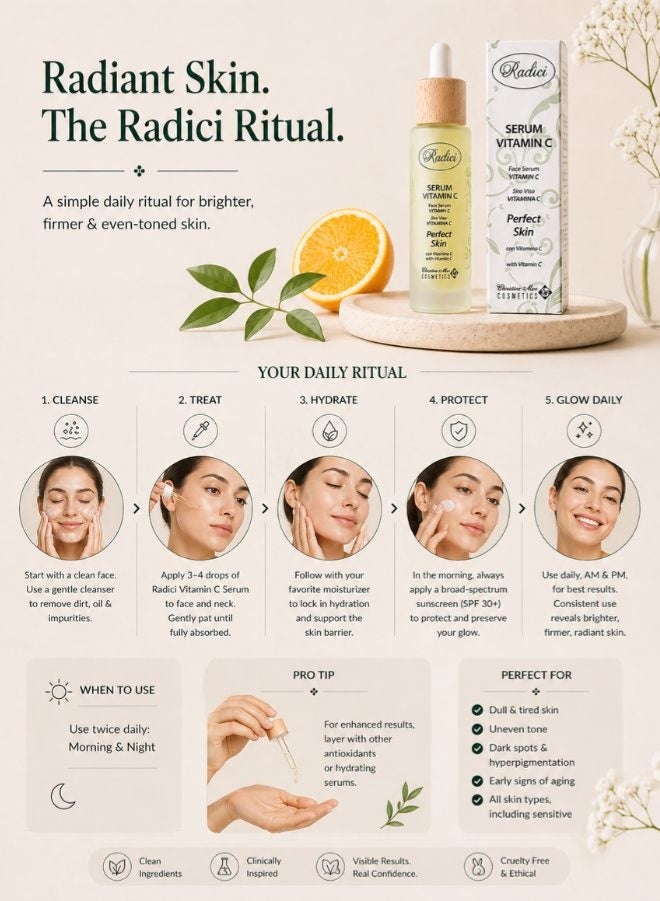 Radici Vitamin C Face Serum – Antioxidant & Collagen Synthesis – 30ml - Image 4