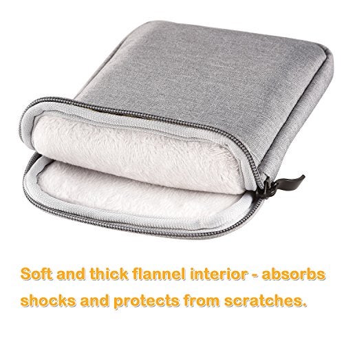 WANPOOL Hand Strap Holder for Kindle/Paperwhite/Voyage/Oasis 6 Inch, Plus Protective Felt Cover Pouch Bag - Image 3