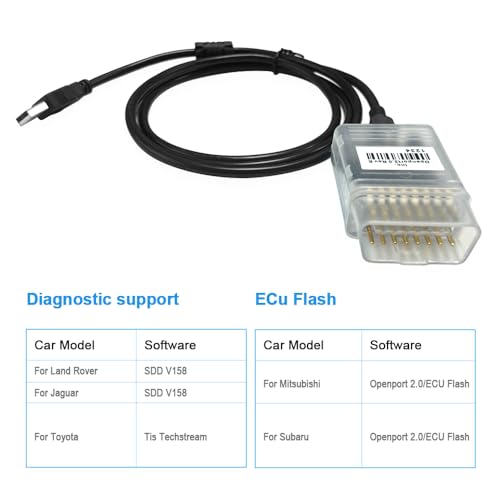 PARANNIC OBD2 K-CAN Diagnostic Cable for Openport 2.0 ECU, Compatible for Jaguar for Land Rover for Toyota for Mitsubishi for Subaru Vehicles, Work for SDD V163 for Techstream for Tactrix - Image 4